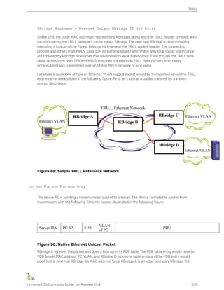 Exos concepts guide_15_4