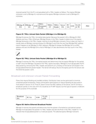 Exos concepts guide_15_4