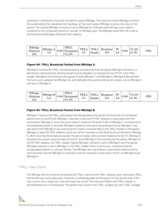 Exos concepts guide_15_4