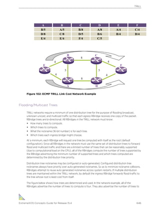 Exos concepts guide_15_4