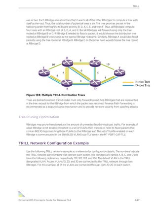 Exos concepts guide_15_4