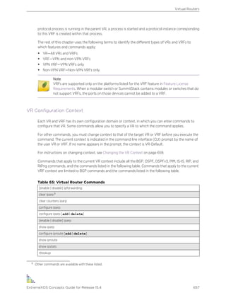 Exos concepts guide_15_4