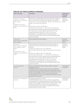 Exos concepts guide_15_4