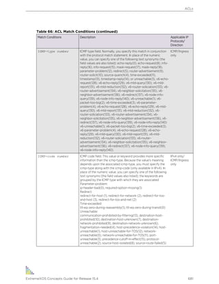 Exos concepts guide_15_4