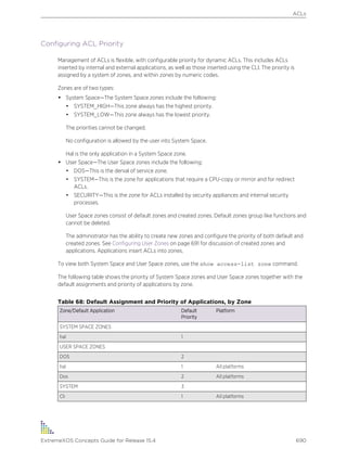 Exos concepts guide_15_4