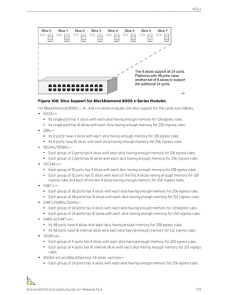 Exos concepts guide_15_4