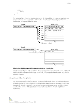 Exos concepts guide_15_4