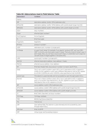Exos concepts guide_15_4