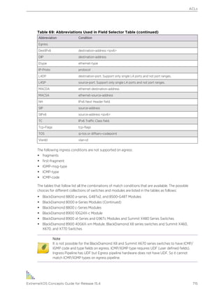 Exos concepts guide_15_4
