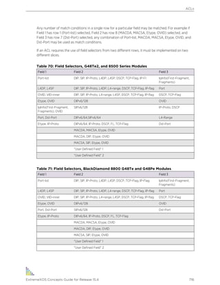 Exos concepts guide_15_4