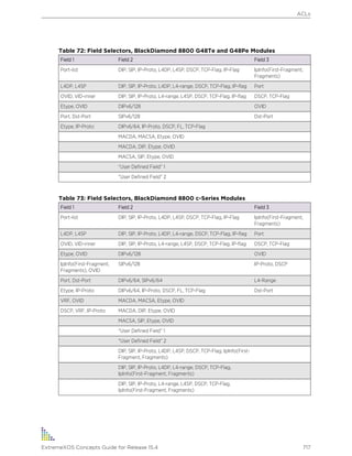 Exos concepts guide_15_4