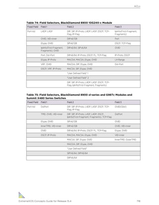 Exos concepts guide_15_4