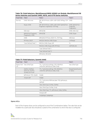 Exos concepts guide_15_4