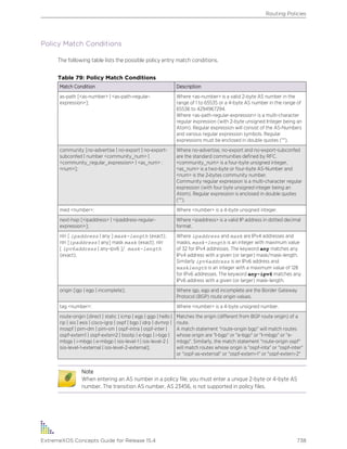 Exos concepts guide_15_4