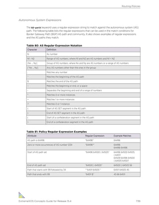 Exos concepts guide_15_4