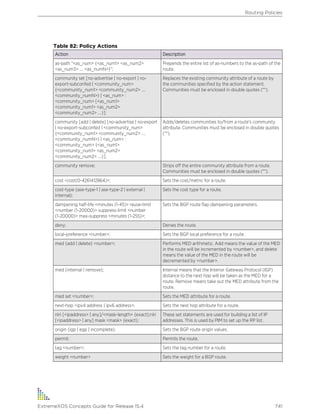 Exos concepts guide_15_4