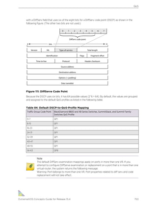 Exos concepts guide_15_4