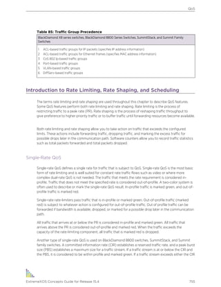 Exos concepts guide_15_4