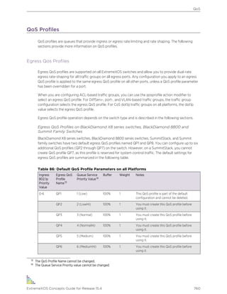 Exos concepts guide_15_4