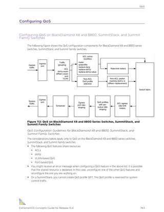 Exos concepts guide_15_4