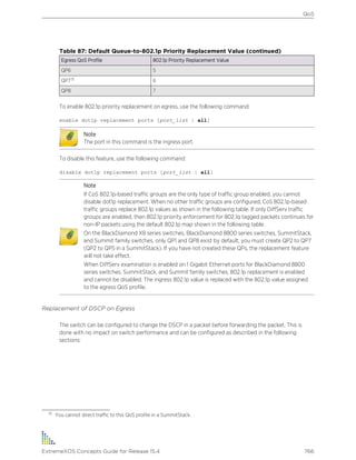 Exos concepts guide_15_4