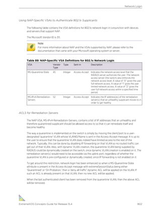 Exos concepts guide_15_4