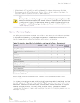 Exos concepts guide_15_4