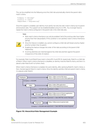 Exos concepts guide_15_4