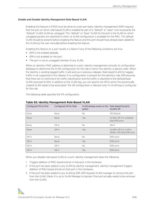 Exos concepts guide_15_4