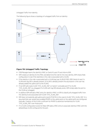 Exos concepts guide_15_4