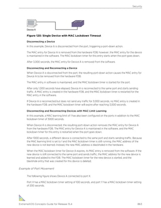 Exos concepts guide_15_4