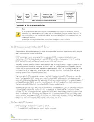 Exos concepts guide_15_4