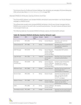 Exos concepts guide_15_4