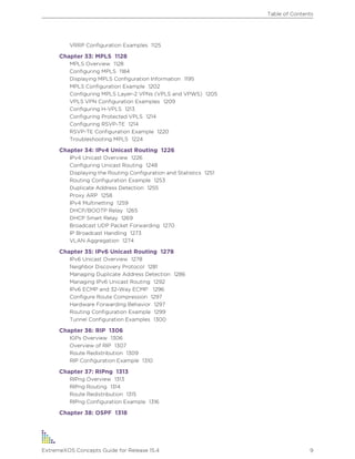 VRRP Configuration Examples 1125
Chapter 33: MPLS 1128
MPLS Overview 1128
Configuring MPLS 1184
Displaying MPLS Configuration Information 1195
MPLS Configuration Example 1202
Configuring MPLS Layer-2 VPNs (VPLS and VPWS) 1205
VPLS VPN Configuration Examples 1209
Configuring H-VPLS 1213
Configuring Protected VPLS 1214
Configuring RSVP-TE 1214
RSVP-TE Configuration Example 1220
Troubleshooting MPLS 1224
Chapter 34: IPv4 Unicast Routing 1226
IPv4 Unicast Overview 1226
Configuring Unicast Routing 1248
Displaying the Routing Configuration and Statistics 1251
Routing Configuration Example 1253
Duplicate Address Detection 1255
Proxy ARP 1258
IPv4 Multinetting 1259
DHCP/BOOTP Relay 1265
DHCP Smart Relay 1269
Broadcast UDP Packet Forwarding 1270
IP Broadcast Handling 1273
VLAN Aggregation 1274
Chapter 35: IPv6 Unicast Routing 1278
IPv6 Unicast Overview 1278
Neighbor Discovery Protocol 1281
Managing Duplicate Address Detection 1286
Managing IPv6 Unicast Routing 1292
IPv6 ECMP and 32-Way ECMP 1296
Configure Route Compression 1297
Hardware Forwarding Behavior 1297
Routing Configuration Example 1299
Tunnel Configuration Examples 1300
Chapter 36: RIP 1306
IGPs Overview 1306
Overview of RIP 1307
Route Redistribution 1309
RIP Configuration Example 1310
Chapter 37: RIPng 1313
RIPng Overview 1313
RIPng Routing 1314
Route Redistribution 1315
RIPng Configuration Example 1316
Chapter 38: OSPF 1318
Table of Contents
ExtremeXOS Concepts Guide for Release 15.4 9
 