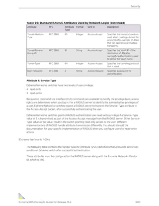 Exos concepts guide_15_4