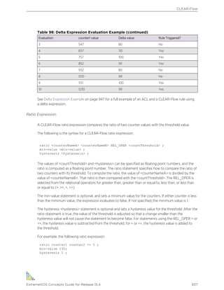 Exos concepts guide_15_4