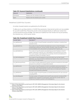 Exos concepts guide_15_4