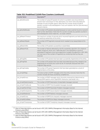 Exos concepts guide_15_4