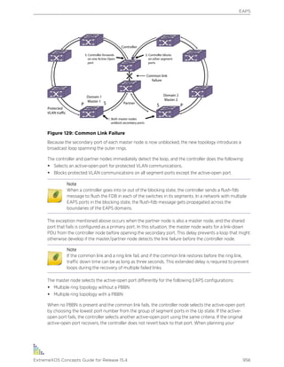Exos concepts guide_15_4