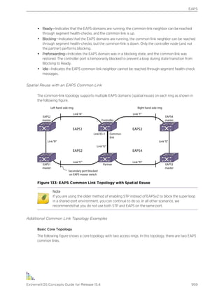 Exos concepts guide_15_4