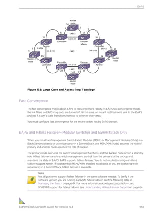 Exos concepts guide_15_4