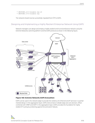 Exos concepts guide_15_4