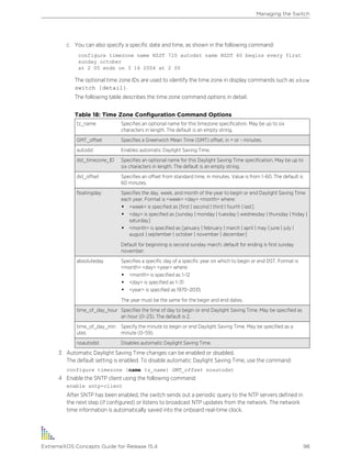 c You can also specify a specific date and time, as shown in the following command:
configure timezone name NZST 720 autodst name NZDT 60 begins every first
sunday october
at 2 00 ends on 3 16 2004 at 2 00
The optional time zone IDs are used to identify the time zone in display commands such as show
switch {detail}.
The following table describes the time zone command options in detail.
Table 18: Time Zone Configuration Command Options
tz_name Specifies an optional name for this timezone specification. May be up to six
characters in length. The default is an empty string.
GMT_offset Specifies a Greenwich Mean Time (GMT) offset, in + or - minutes.
autodst Enables automatic Daylight Saving Time.
dst_timezone_ID Specifies an optional name for this Daylight Saving Time specification. May be up to
six characters in length. The default is an empty string.
dst_offset Specifies an offset from standard time, in minutes. Value is from 1–60. The default is
60 minutes.
floatingday Specifies the day, week, and month of the year to begin or end Daylight Saving Time
each year. Format is <week> <day> <month> where:
• <week> is specified as [first | second | third | fourth | last]
• <day> is specified as [sunday | monday | tuesday | wednesday | thursday | friday |
saturday]
• <month> is specified as [january | february | march | april | may | june | july |
august | september | october | november | december]
Default for beginning is second sunday march; default for ending is first sunday
november.
absoluteday Specifies a specific day of a specific year on which to begin or end DST. Format is
<month> <day> <year> where:
• <month> is specified as 1–12
• <day> is specified as 1–31
• <year> is specified as 1970–2035
The year must be the same for the begin and end dates.
time_of_day_hour Specifies the time of day to begin or end Daylight Saving Time. May be specified as
an hour (0–23). The default is 2.
time_of_day_min
utes
Specify the minute to begin or end Daylight Saving Time. May be specified as a
minute (0–59).
noautodst Disables automatic Daylight Saving Time.
3 Automatic Daylight Saving Time changes can be enabled or disabled.
The default setting is enabled. To disable automatic Daylight Saving Time, use the command:
configure timezone {name tz_name} GMT_offset noautodst
4 Enable the SNTP client using the following command:
enable sntp-client
After SNTP has been enabled, the switch sends out a periodic query to the NTP servers defined in
the next step (if configured) or listens to broadcast NTP updates from the network. The network
time information is automatically saved into the onboard real-time clock.
Managing the Switch
ExtremeXOS Concepts Guide for Release 15.4 98
 
