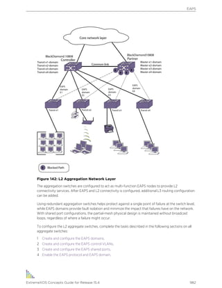 Exos concepts guide_15_4