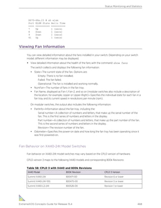 Exos concepts guide_15_4