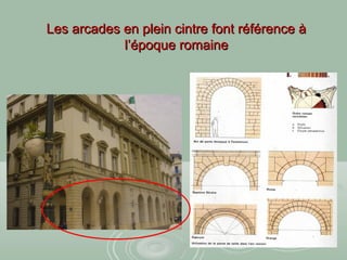 Les arcades en plein cintre font référence àLes arcades en plein cintre font référence à
l’époque romainel’époque romaine
 