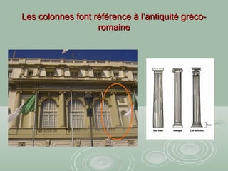 Les colonnes font référence à l’antiquité gréco-Les colonnes font référence à l’antiquité gréco-
romaineromaine
 