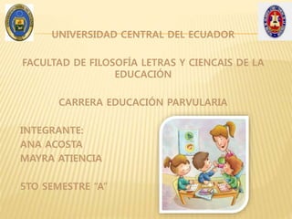UNIVERSIDAD CENTRAL DEL ECUADOR
FACULTAD DE FILOSOFÍA LETRAS Y CIENCAIS DE LA
EDUCACIÓN
CARRERA EDUCACIÓN PARVULARIA
INTEGRANTE:
ANA ACOSTA
MAYRA ATIENCIA
5TO SEMESTRE “A”
 