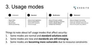 3. Usage modes
Things to note about IoT usage modes that affect security:
1. Some modes are normal and standard solutions exist
2. Some modes are new and standards are still emerging
3. Some modes are becoming more vulnerable due to resource constraints
 