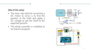 Idea of the setup
• The basic idea behind converting a
DC motor to servo is to find the
position of the shaft and apply a
DC voltage to get the Shaft to the
expected position.
• The whole controller is modelled as
an Arduino program
30
 